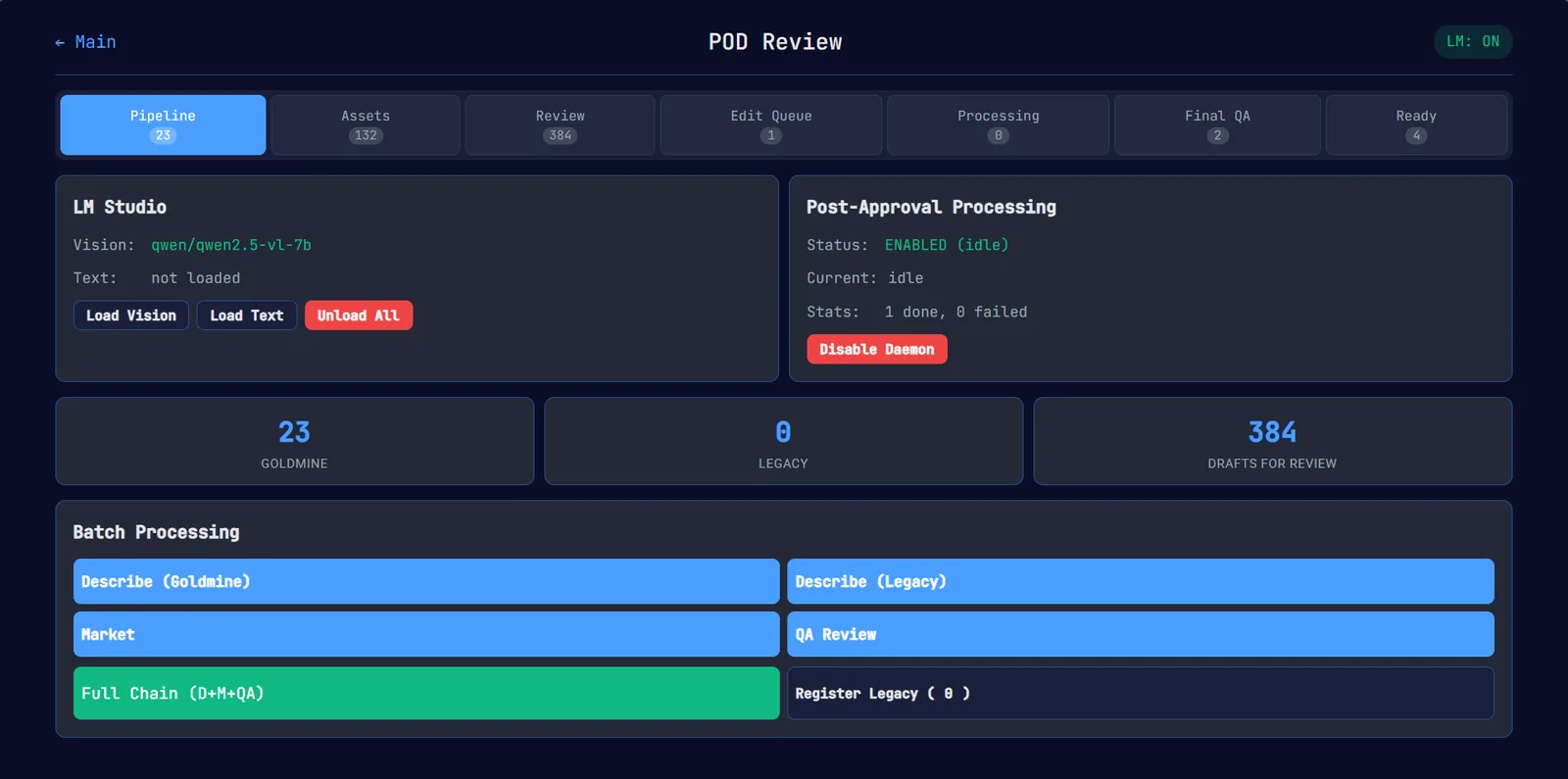 ComfyRemote POD Review pipeline showing 385 images in review queue with daemon processing enabled